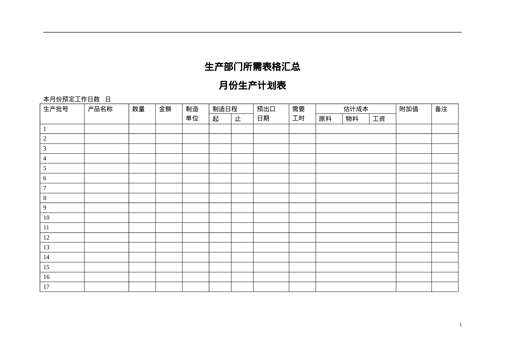 生产部门所需表格汇总 29页.doc 第1页