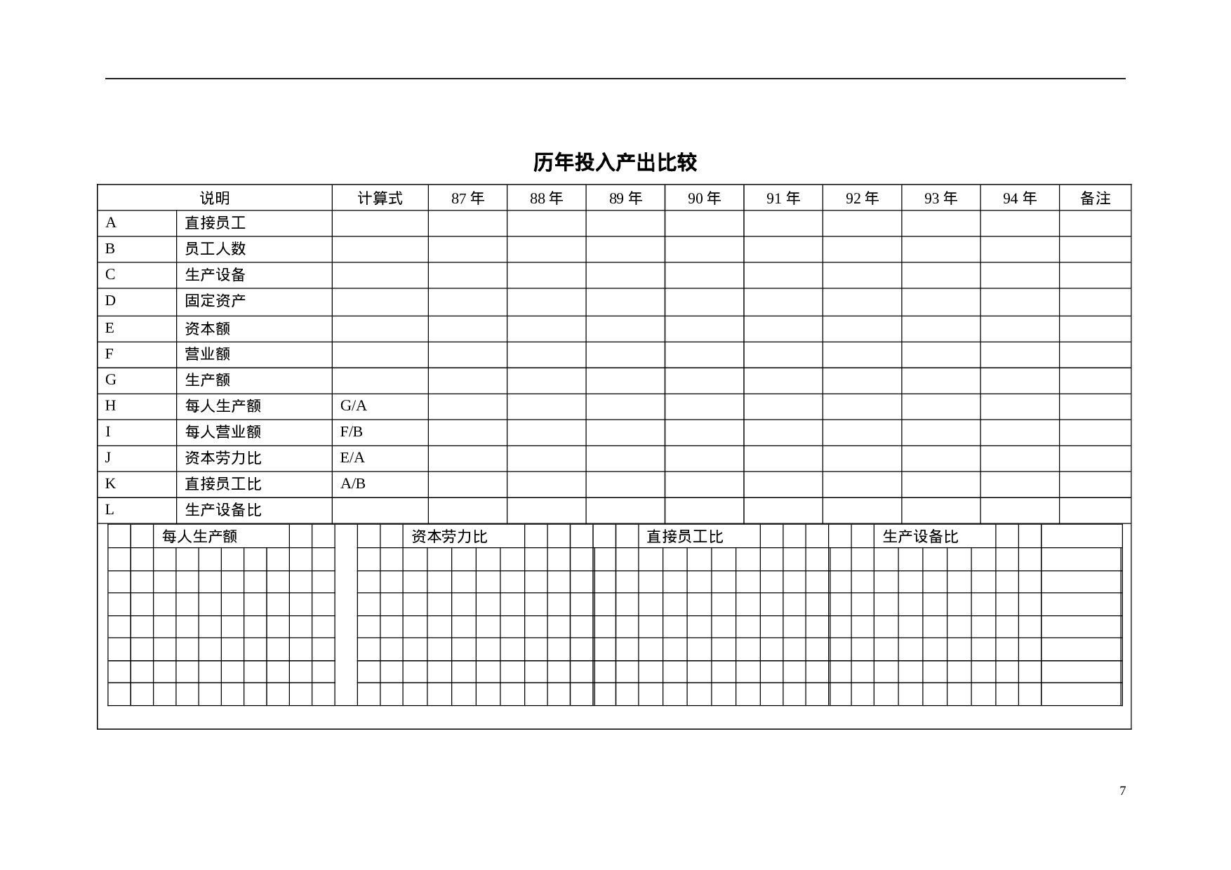 生产部门所需表格汇总 29页.doc 第6页