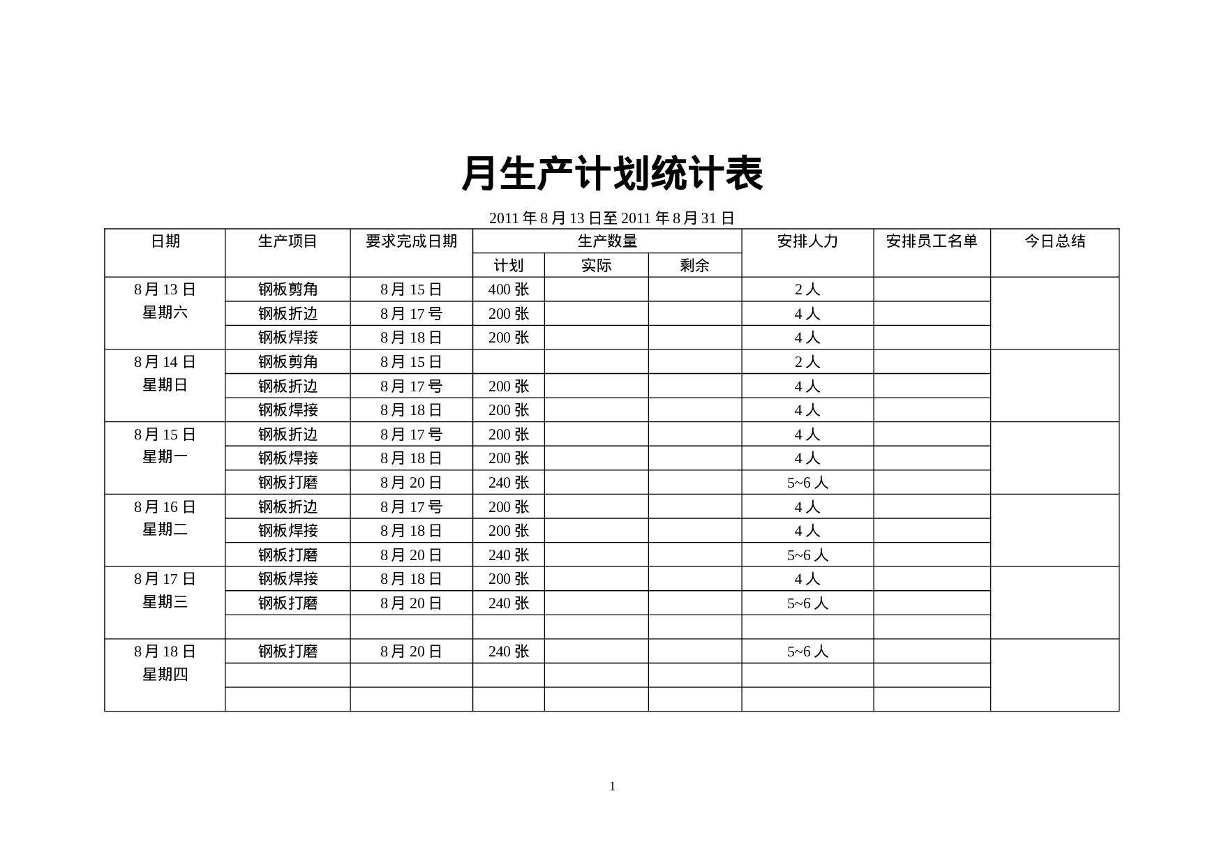 月生产计划统计表.doc 第1页