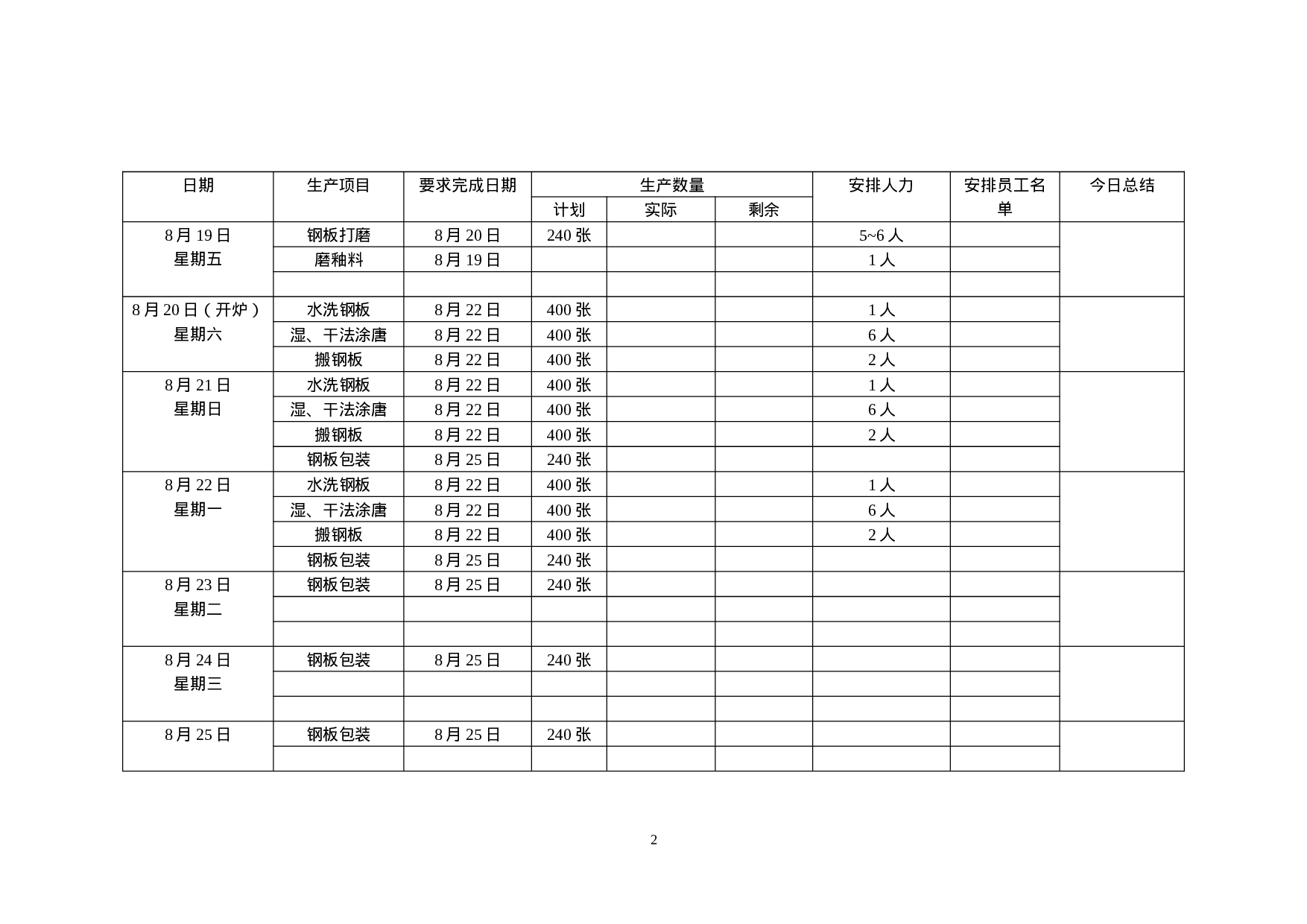 月生产计划统计表.doc 第2页