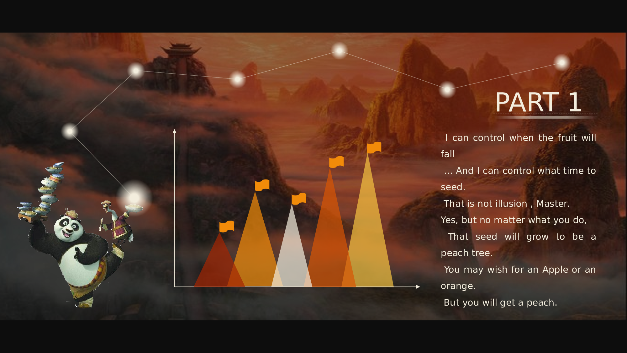 动画版158.pptx 第3页