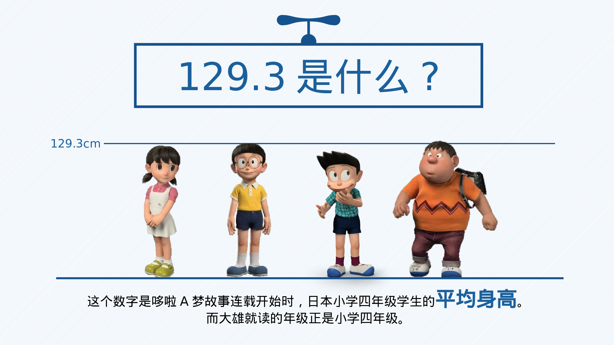 动画版160.pptx 第3页