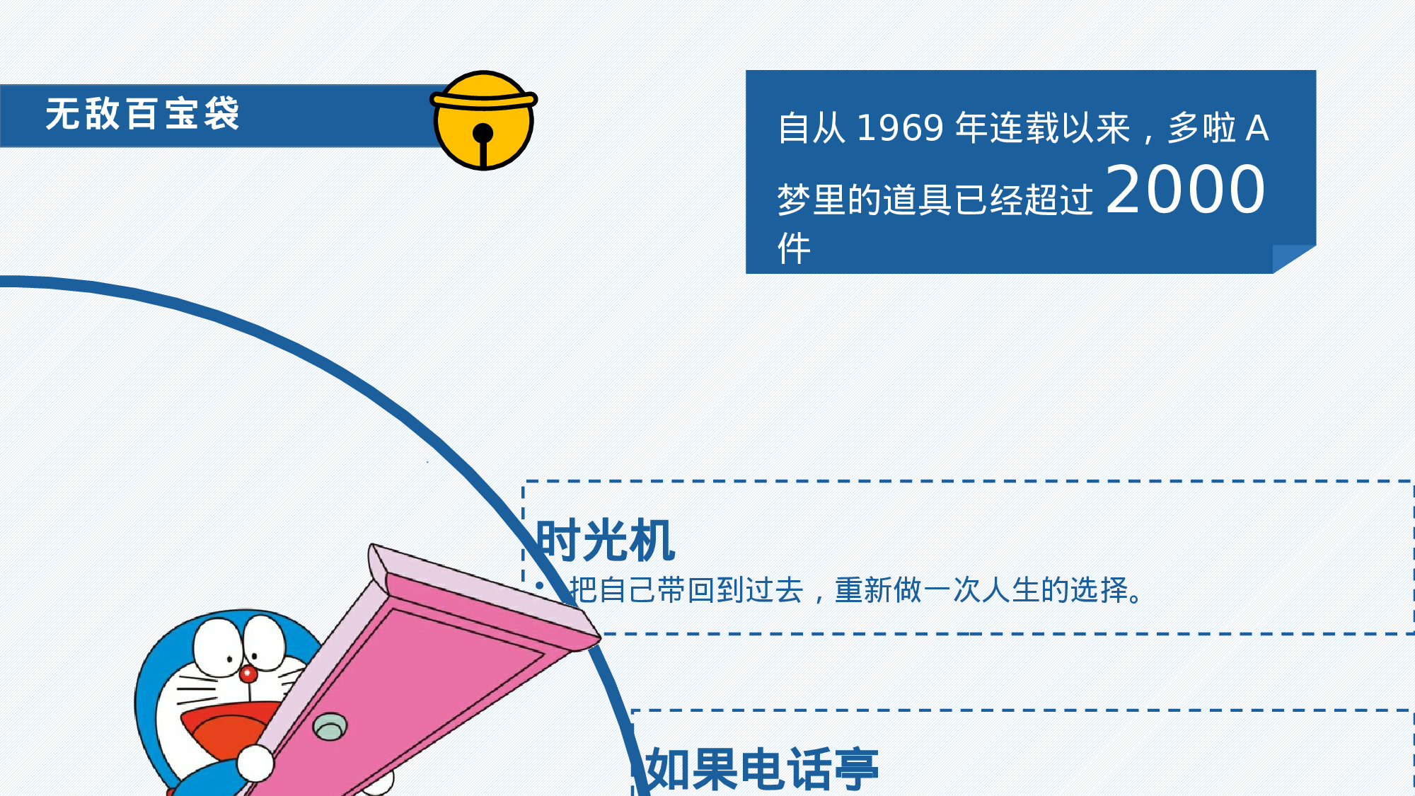 动画版160.pptx 第4页