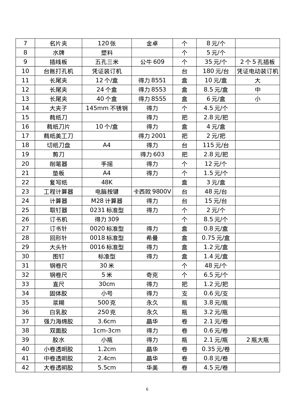 办公用品采购合同.doc 第6页