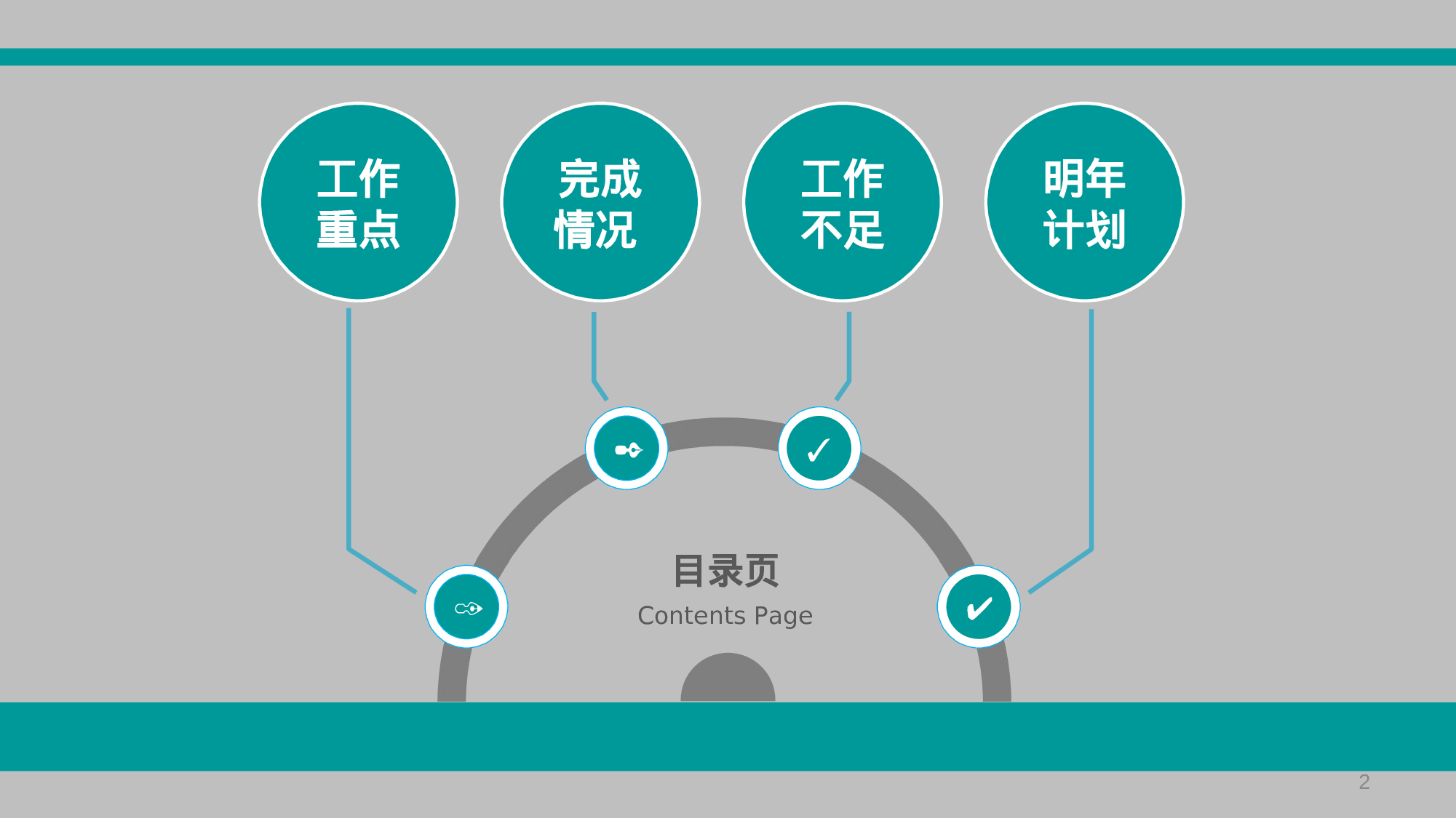 动态模版1-5960.ppt 第2页