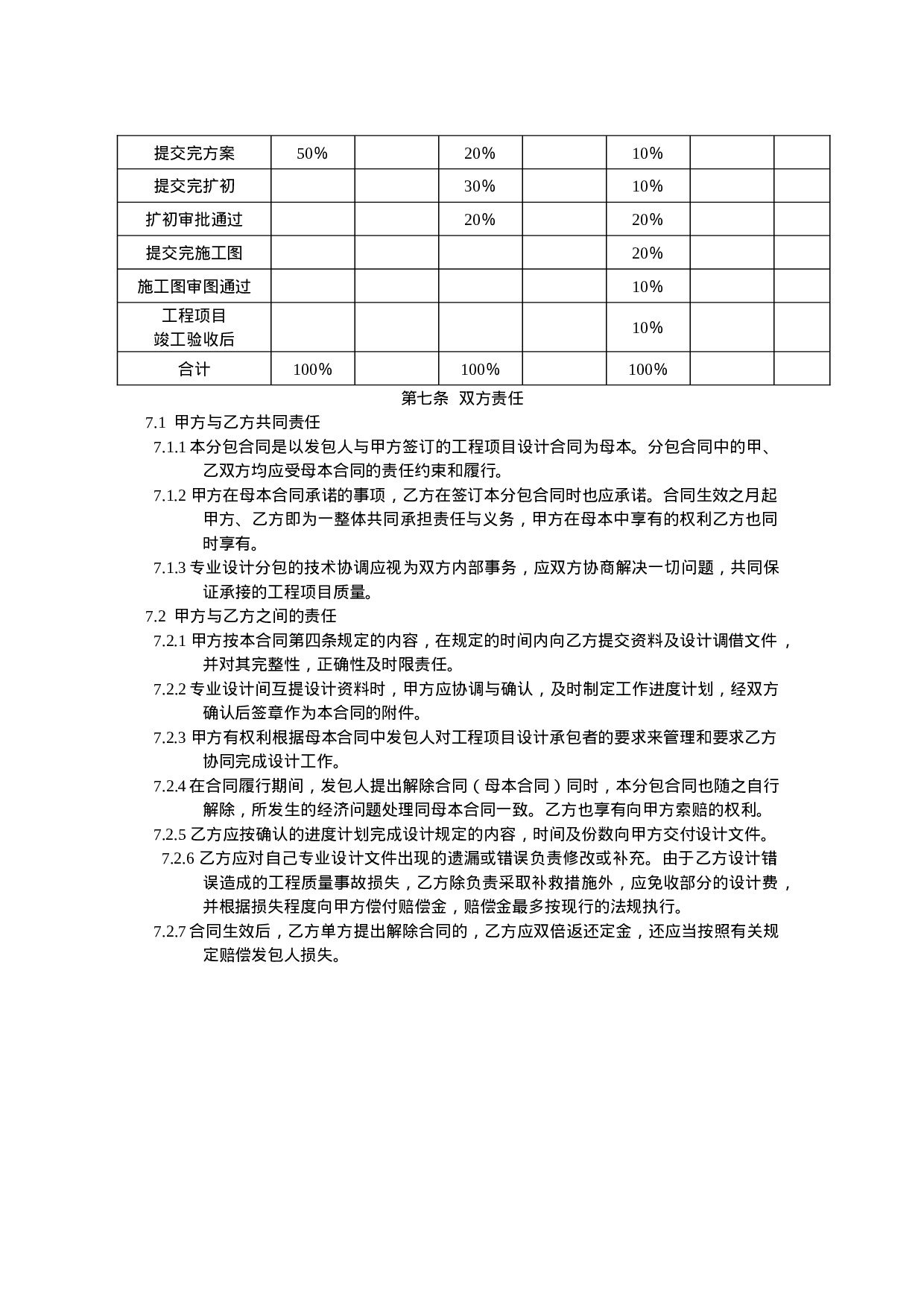 建设工程设计分包合同.doc 第3页