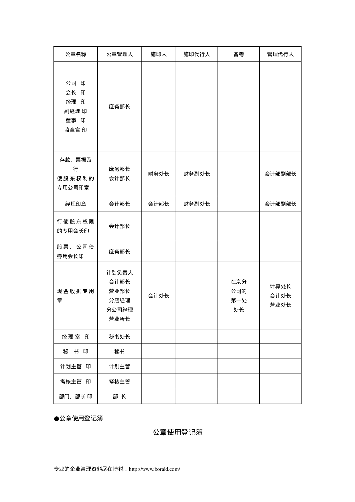 印章管理常用表格 8页.doc 第6页