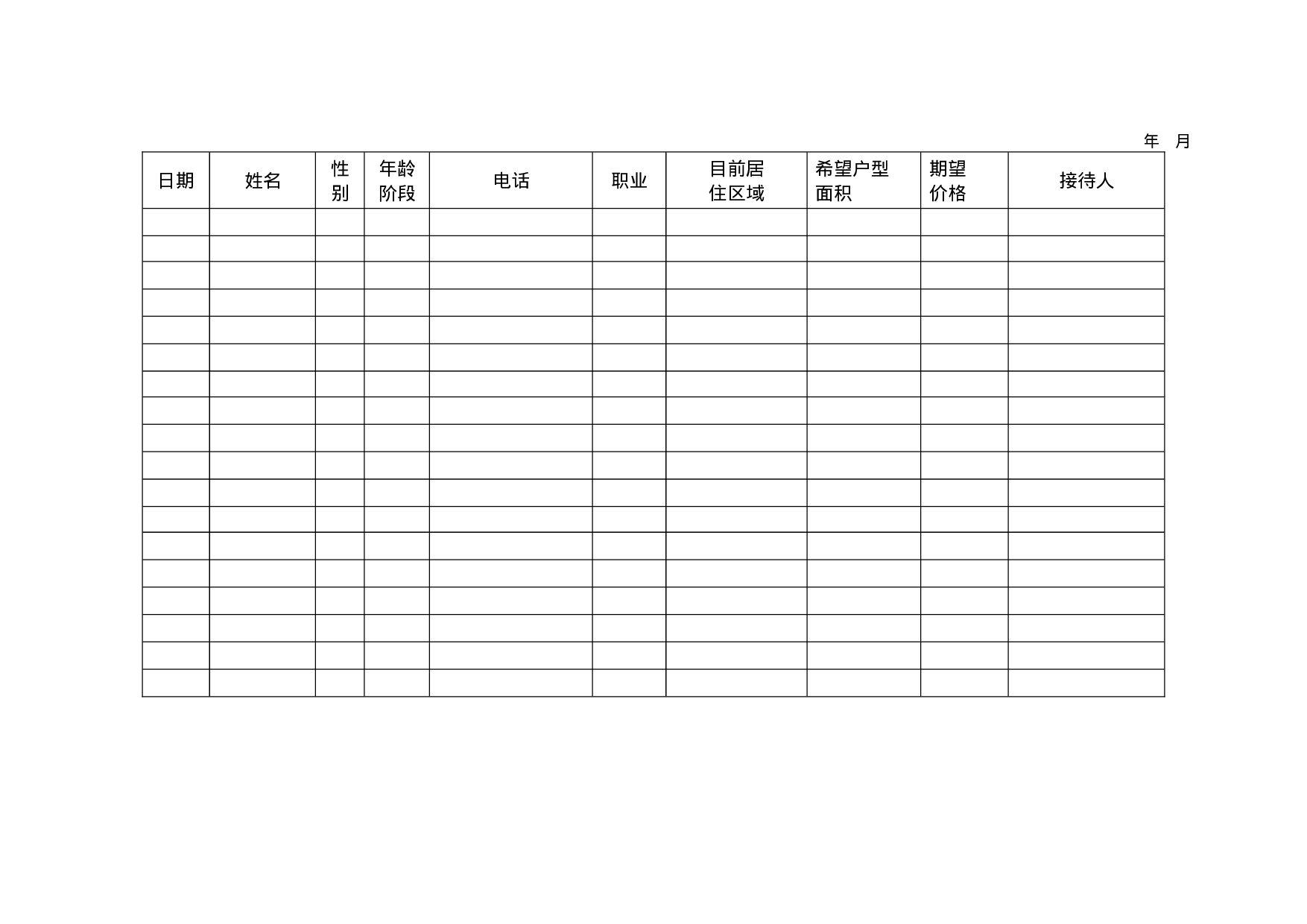 各种销售表格的使用 16页.doc 第2页