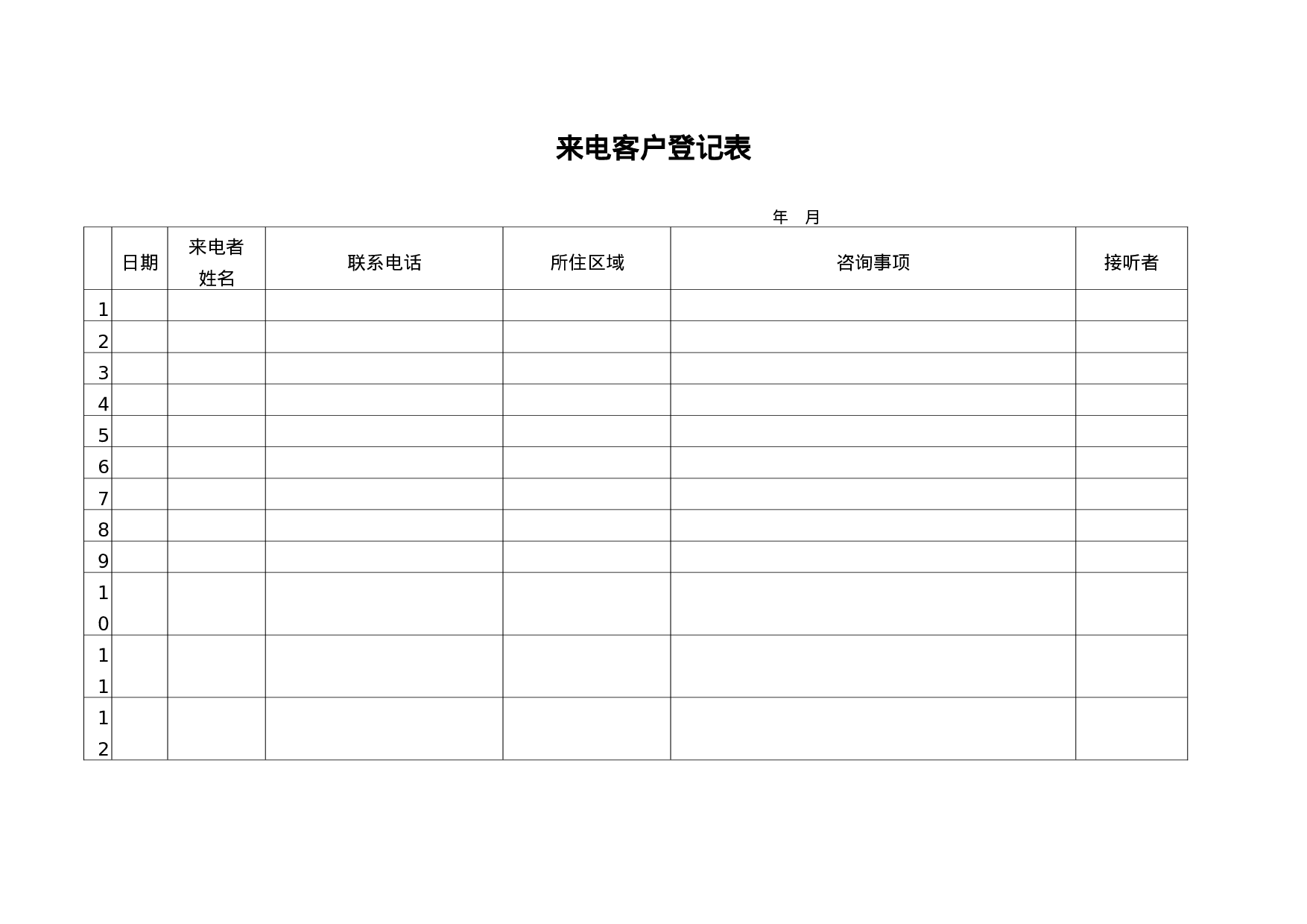 各种销售表格的使用 16页.doc 第3页