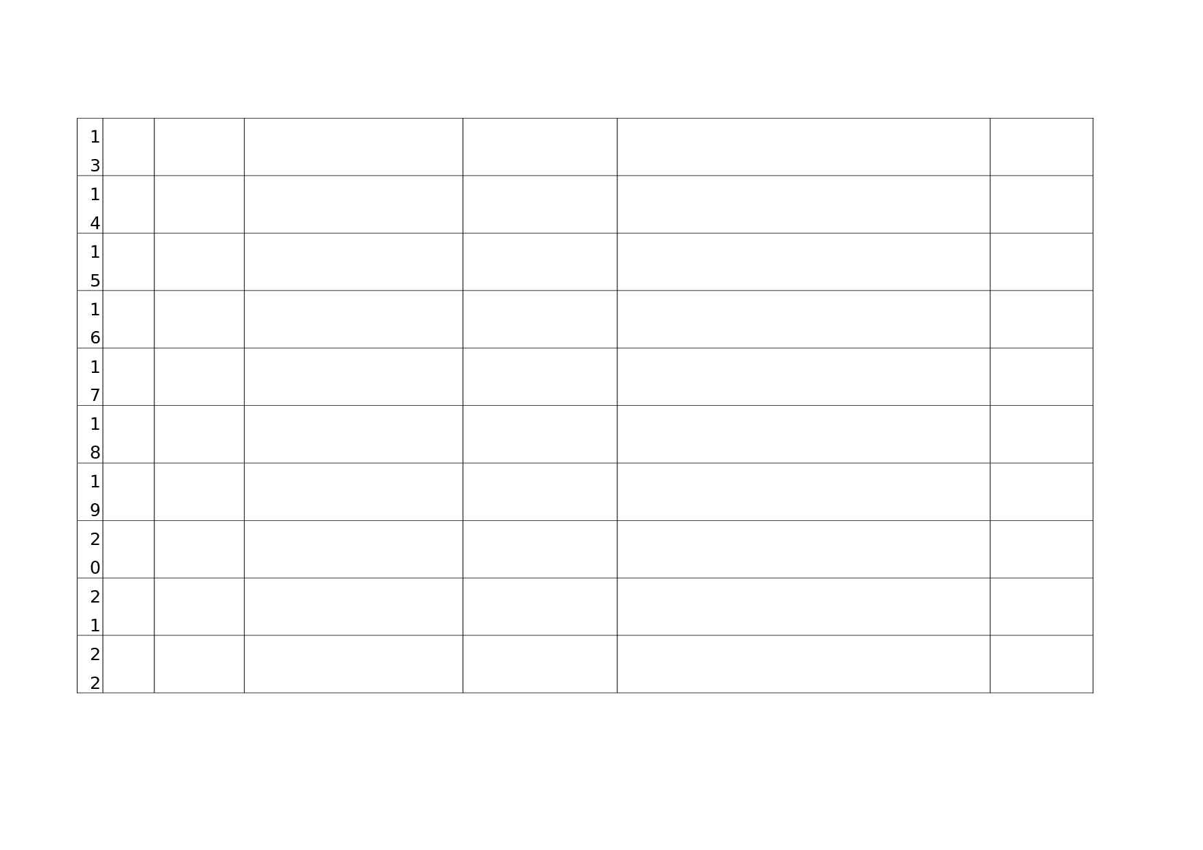 各种销售表格的使用 16页.doc 第4页