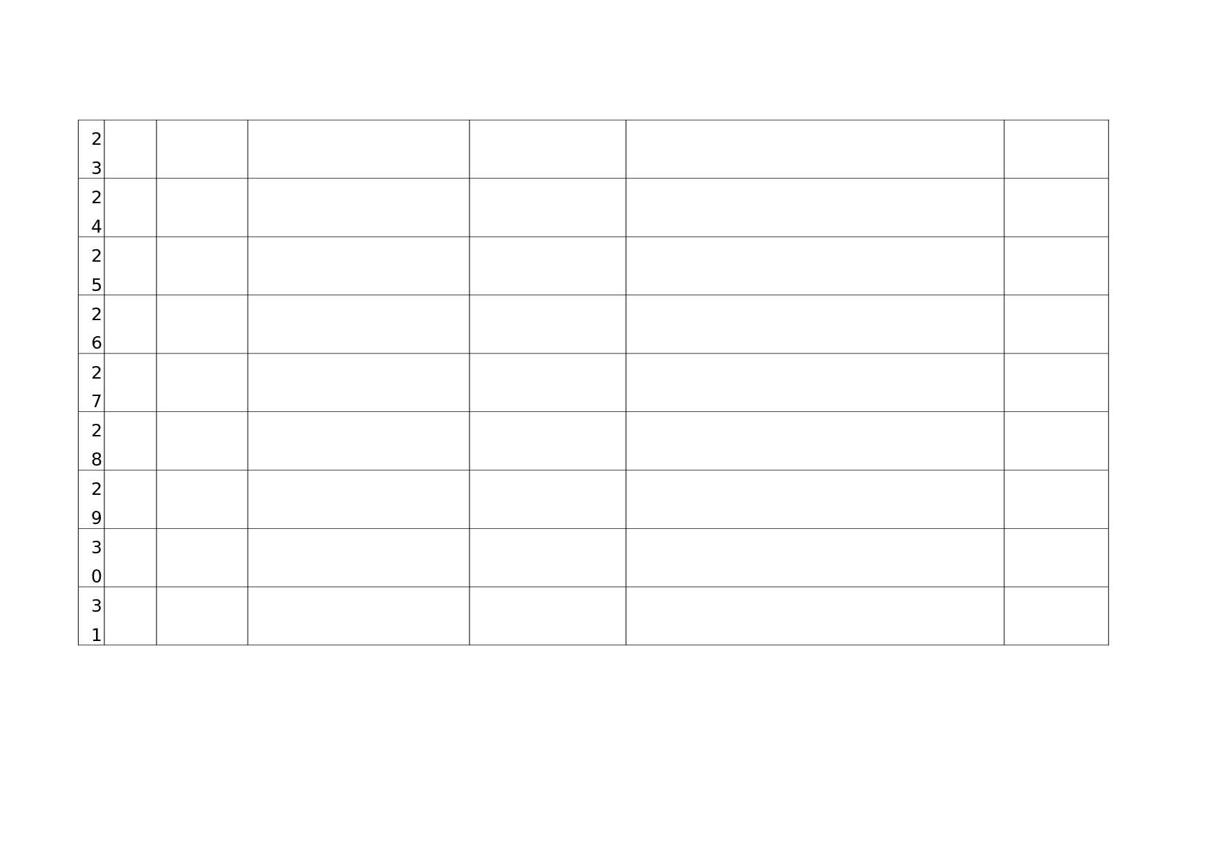 各种销售表格的使用 16页.doc 第5页