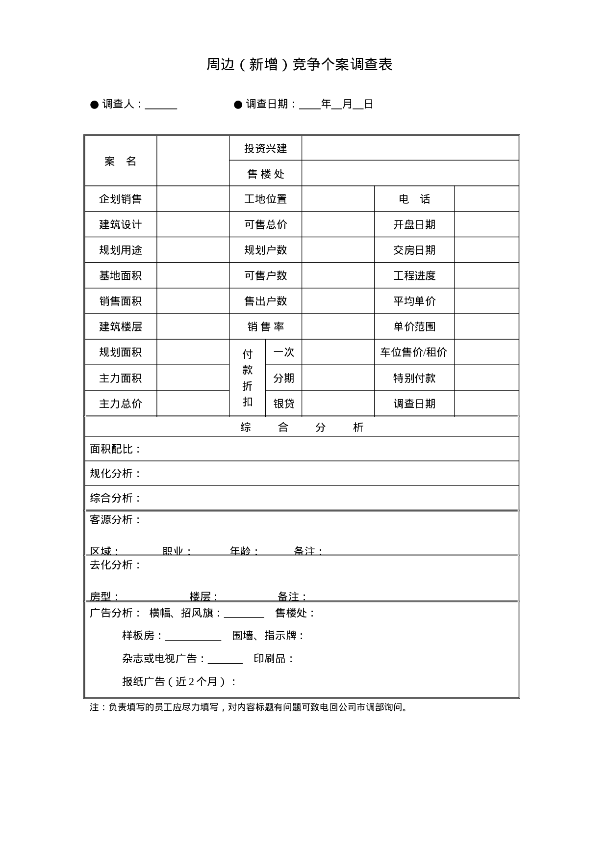 整套销售表格大全 14页.doc 第1页