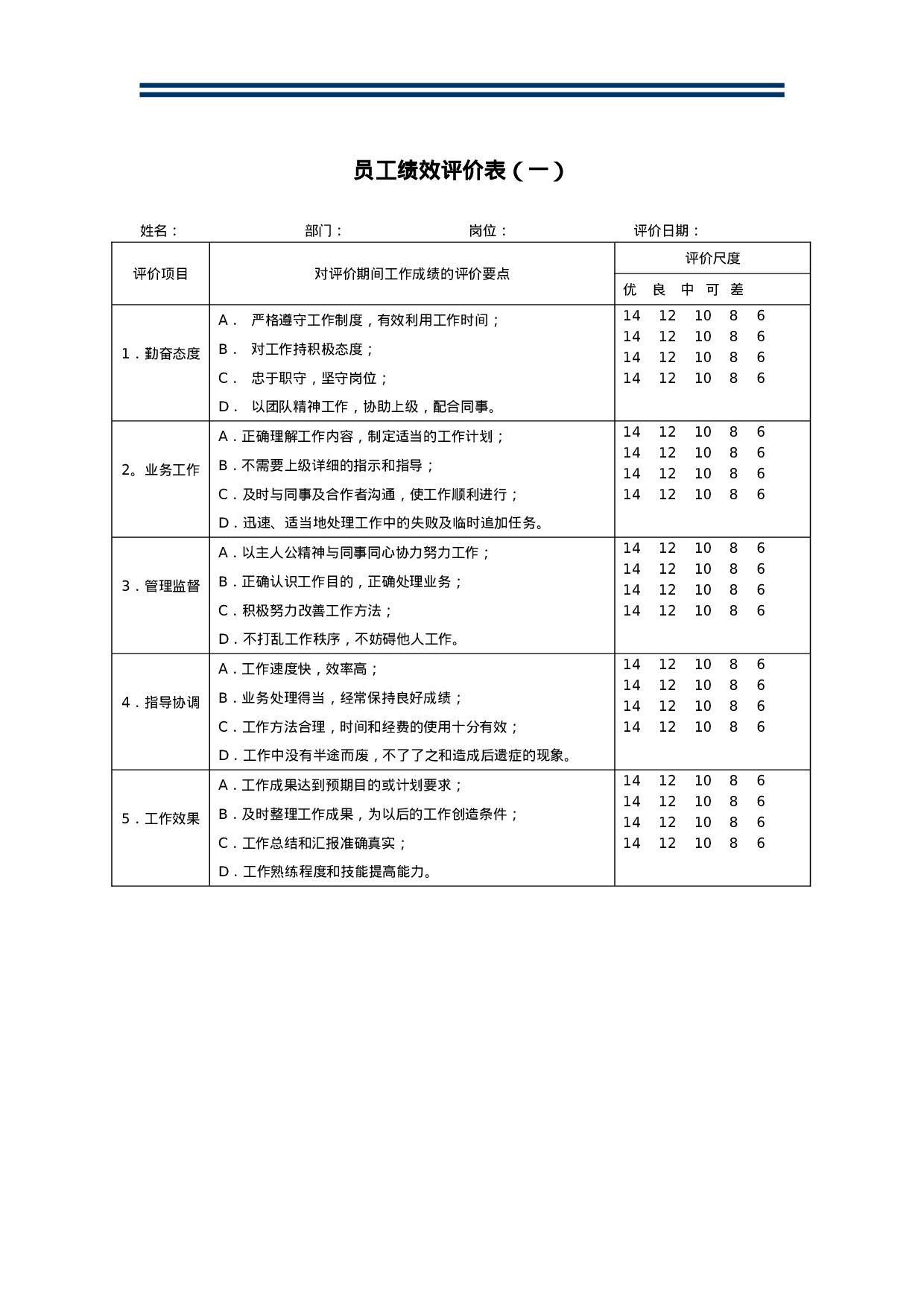 企业员工绩效考核表大全 11页.doc 第1页