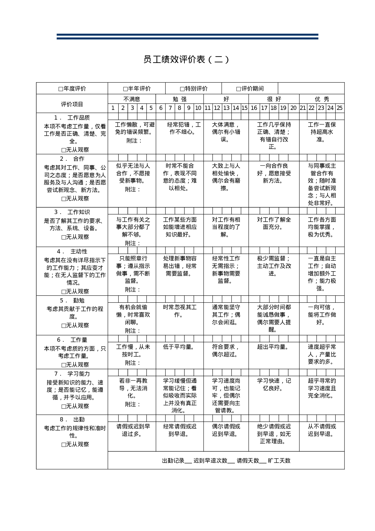 企业员工绩效考核表大全 11页.doc 第3页