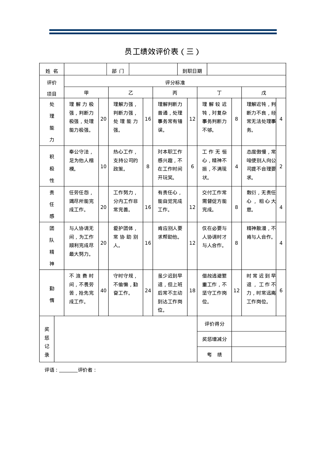 企业员工绩效考核表大全 11页.doc 第5页