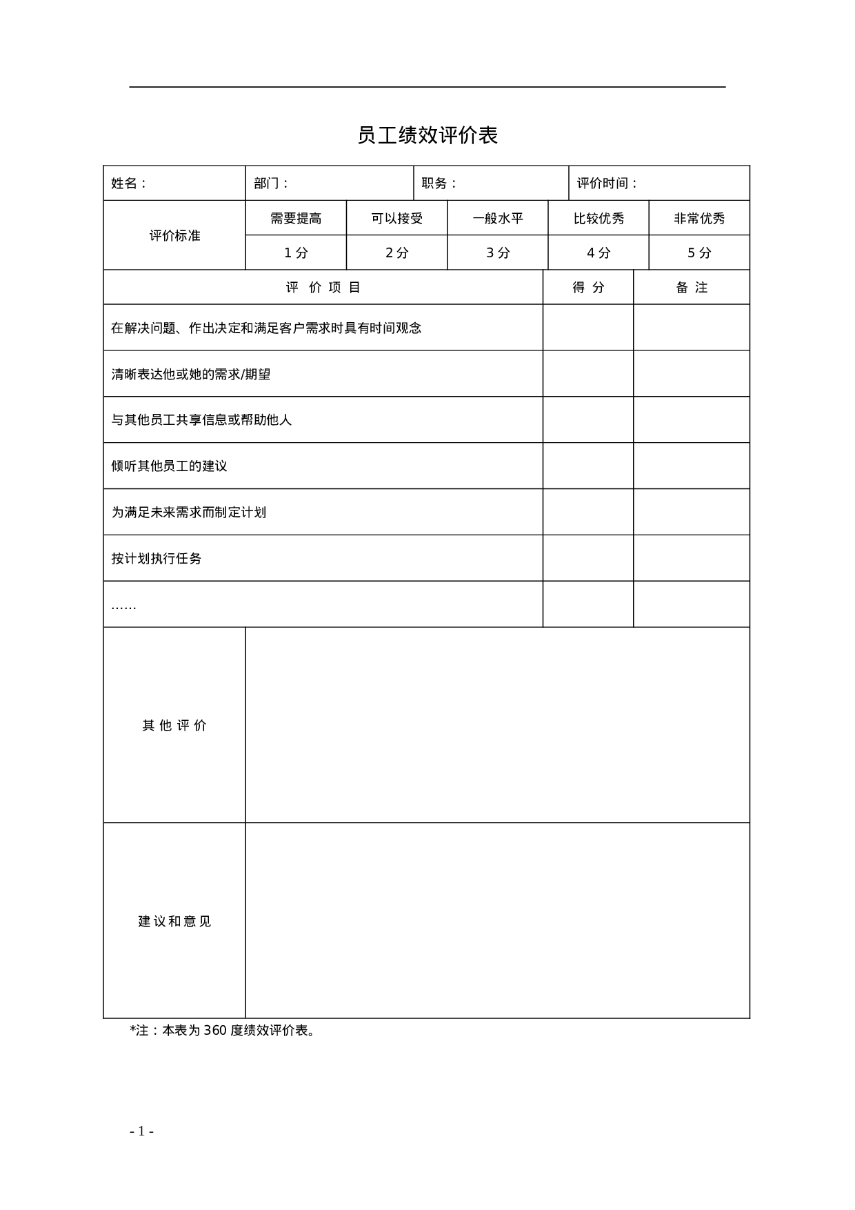 公司绩效考核表格大全 10页.doc 第1页