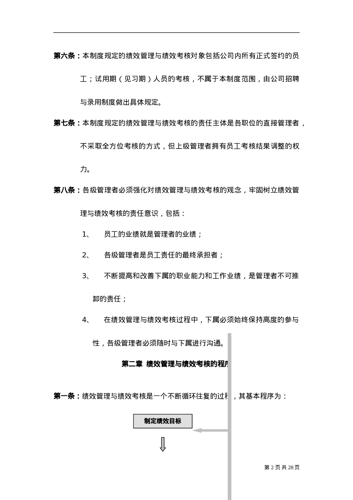 华为公司绩效管理制度 36页.doc 第2页