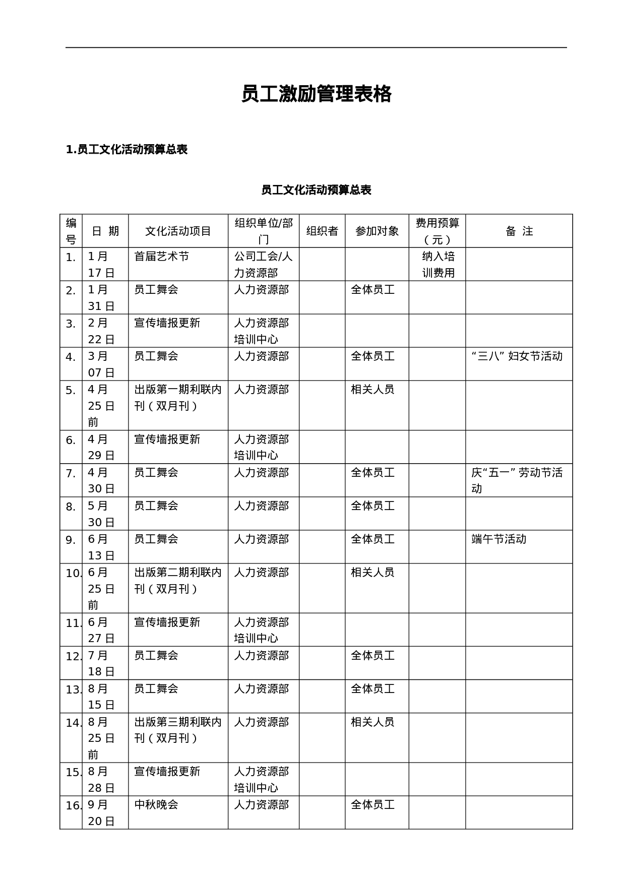 员工激励管理表格 6页.doc 第1页