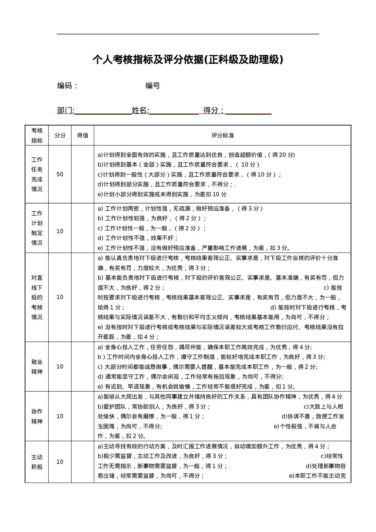 员工绩效考核、能力评价表.doc 第1页
