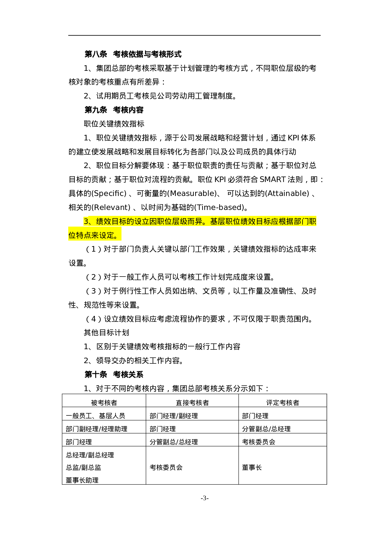 腾讯公司绩效管理制度 12页.doc 第3页