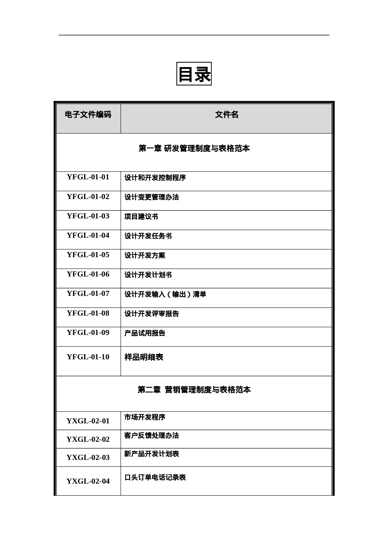 8.企业管理制度与表格大全92个 .doc 第1页