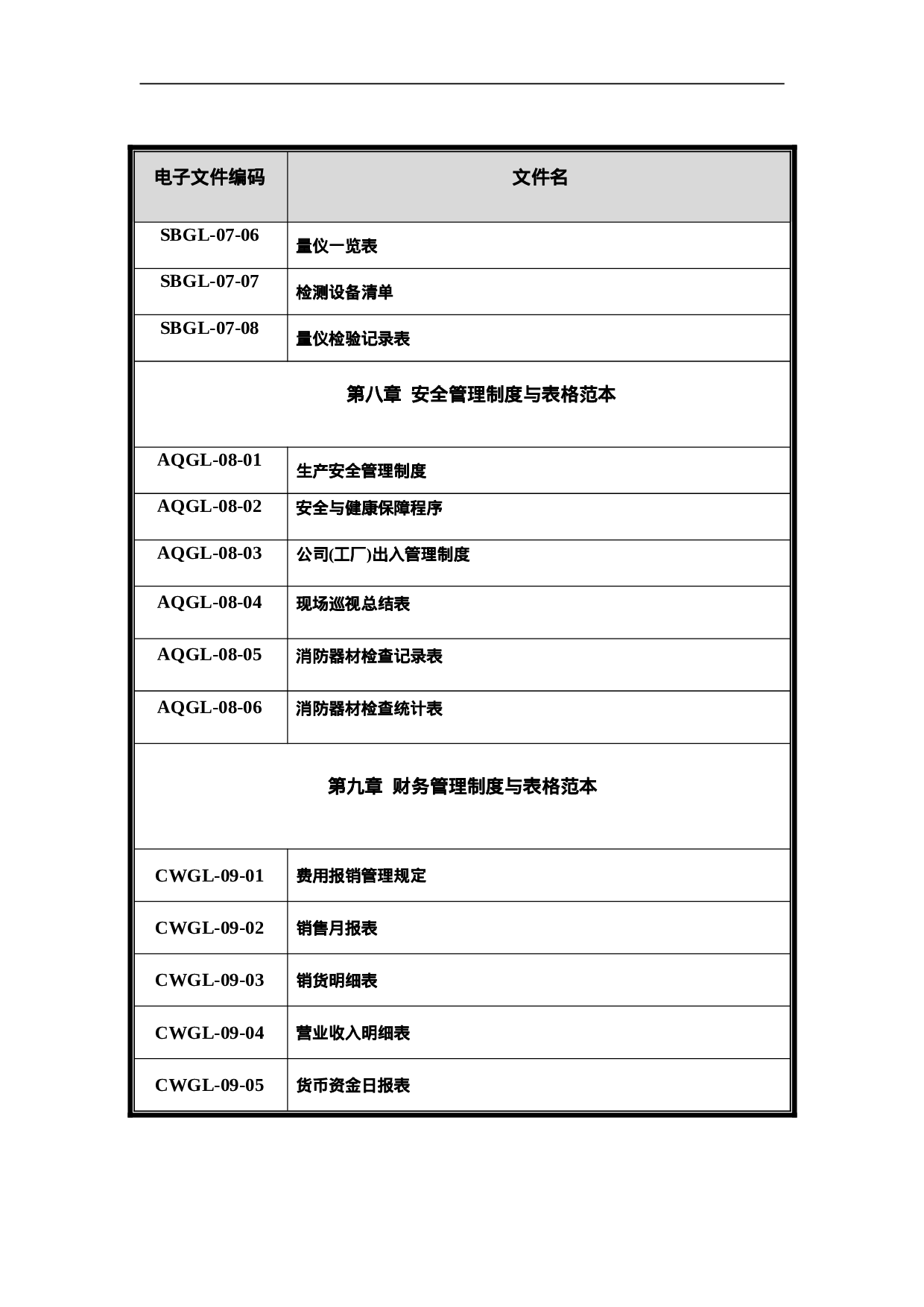 8.企业管理制度与表格大全92个 .doc 第6页