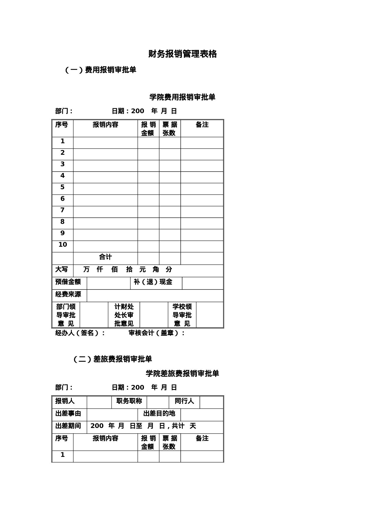 2.财务报销管理表格大全21个 .doc 第1页