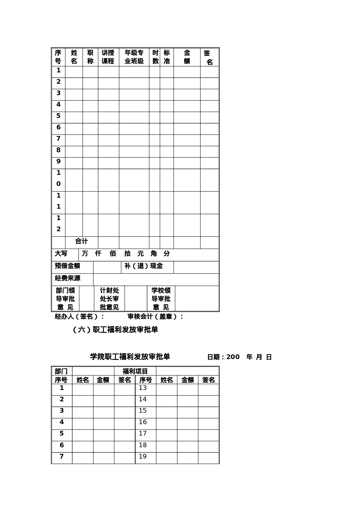 2.财务报销管理表格大全21个 .doc 第4页