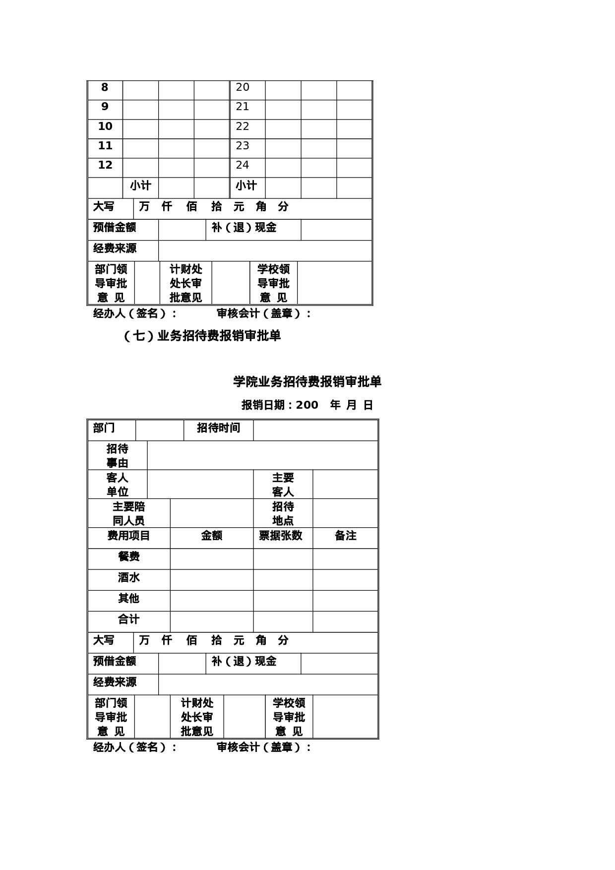 2.财务报销管理表格大全21个 .doc 第5页