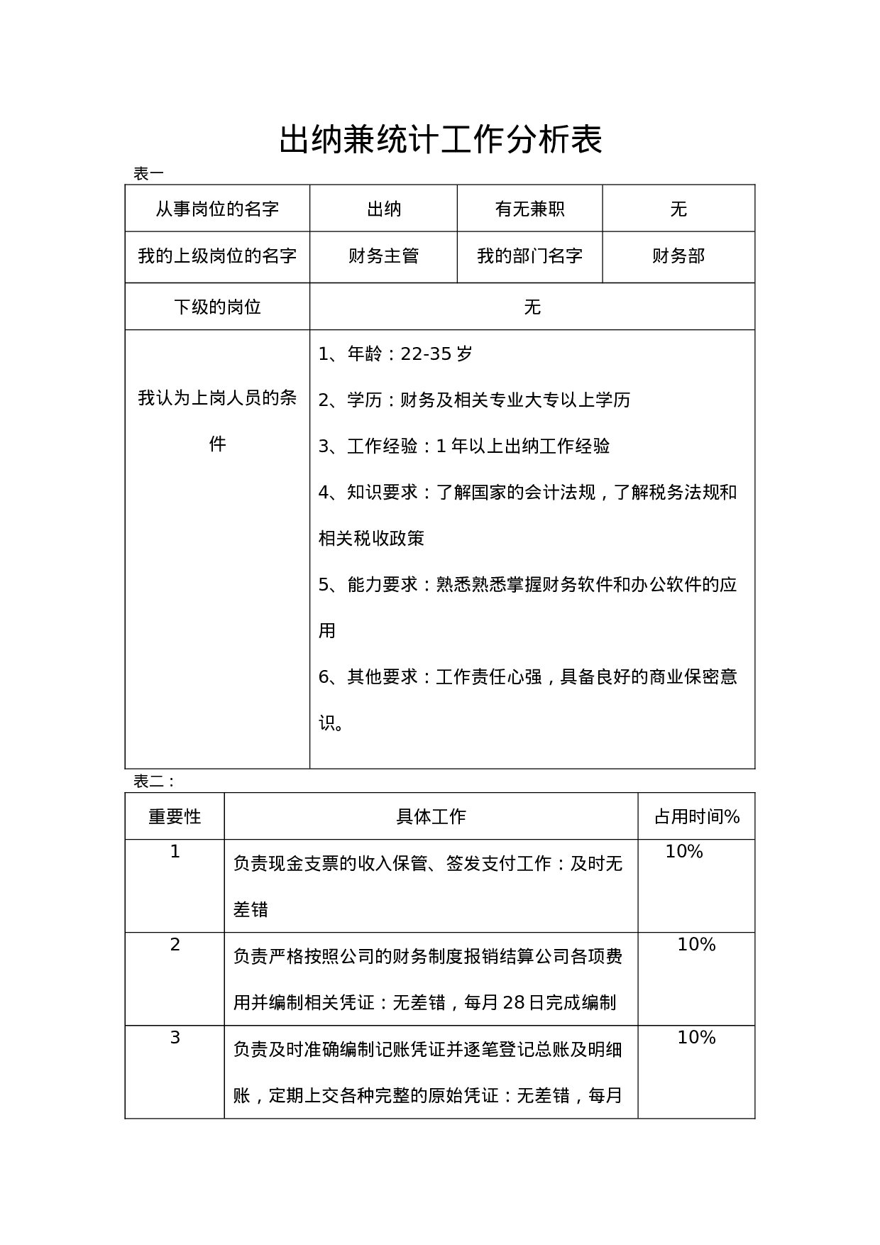 7.出纳工作分析表 .doc 第1页