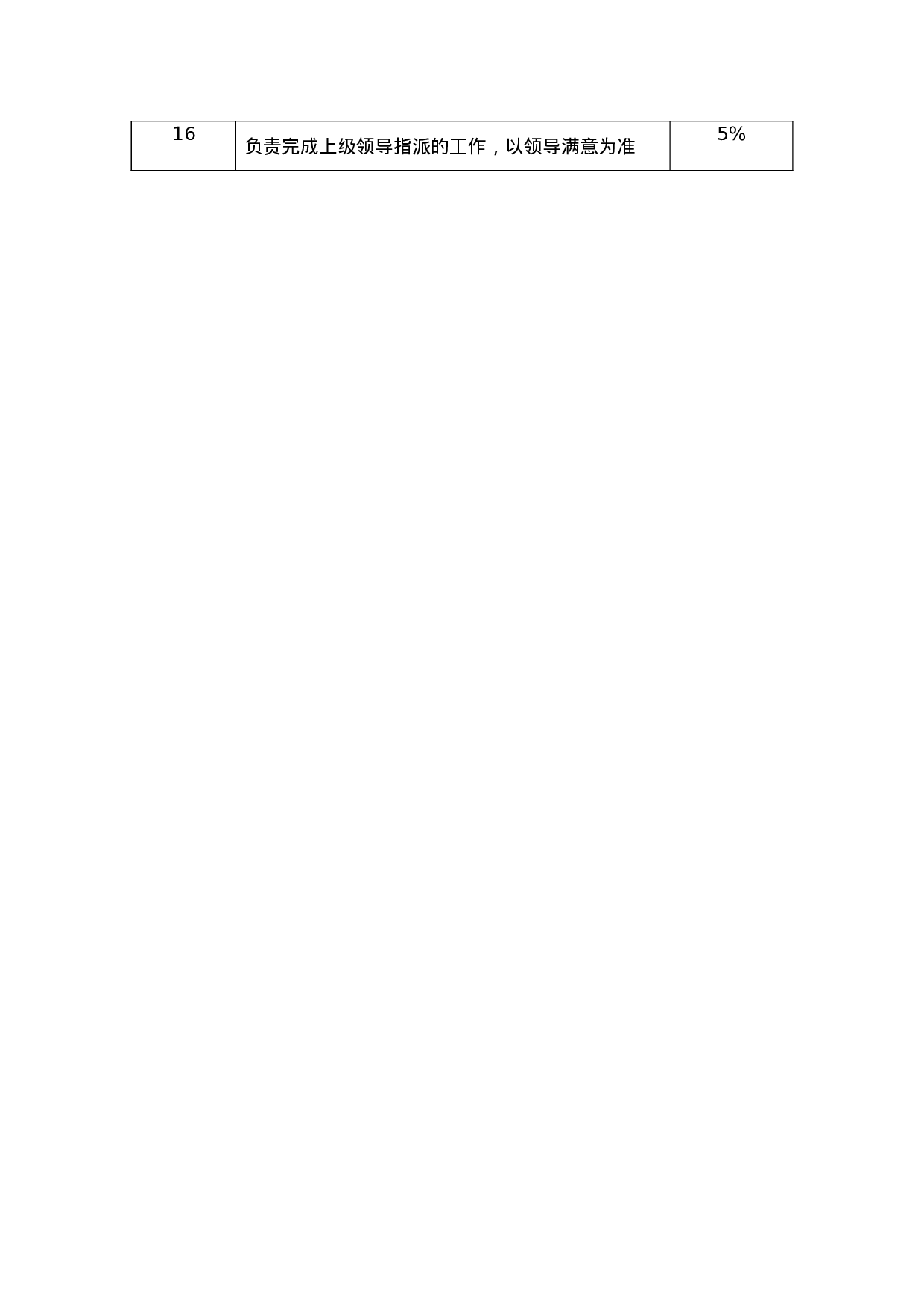 7.出纳工作分析表 .doc 第3页