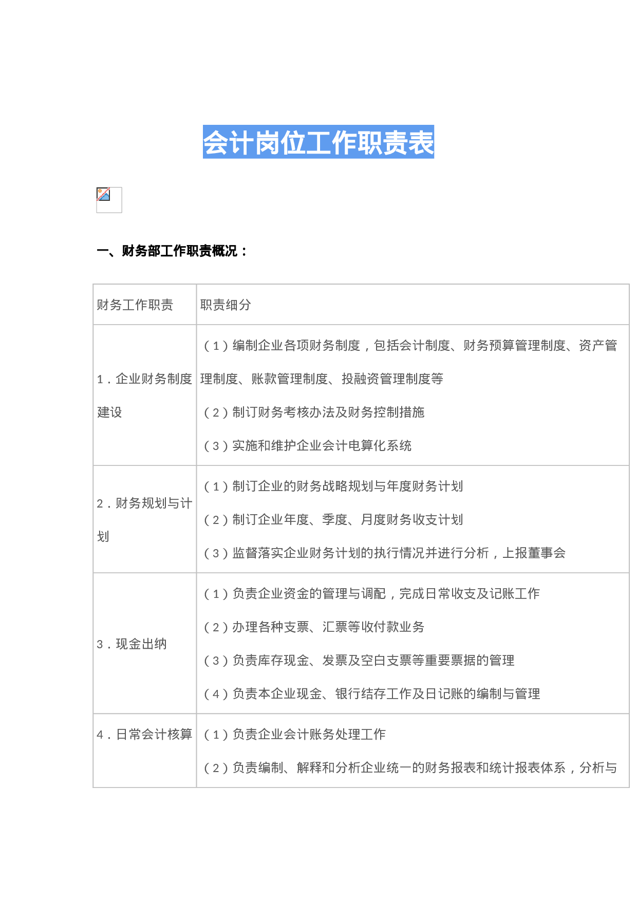 财务岗位职责大全.doc 第1页