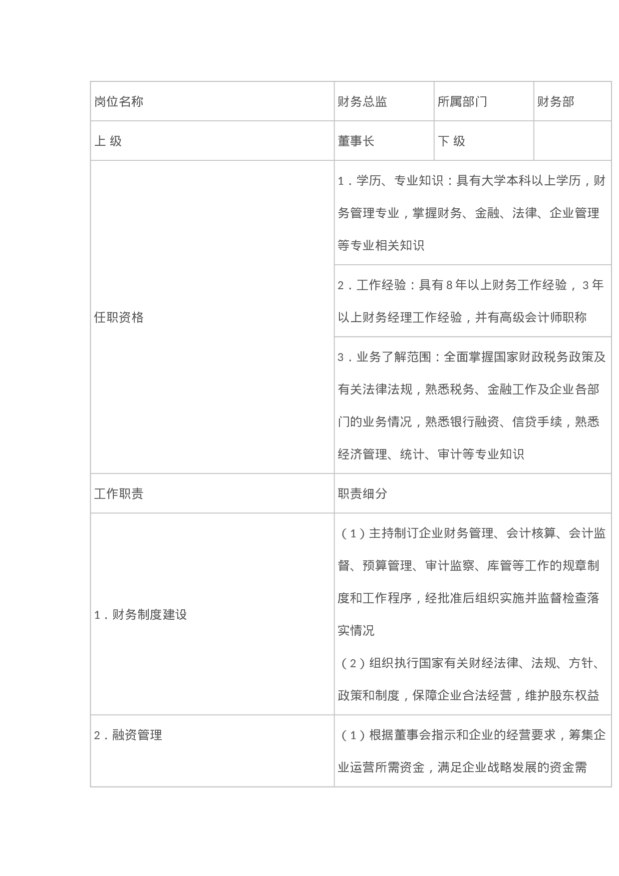 财务岗位职责大全.doc 第3页