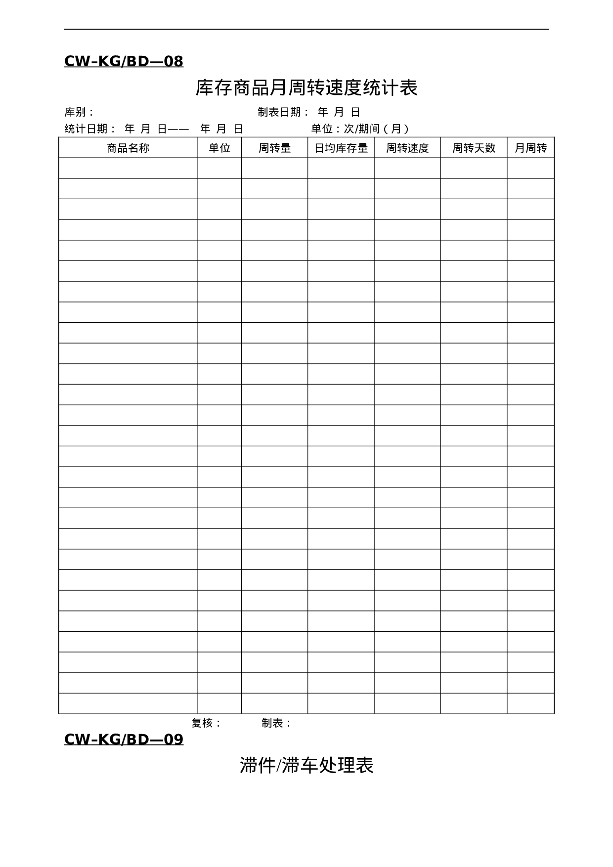 2.仓库管理常用表格 9个 .doc 第2页