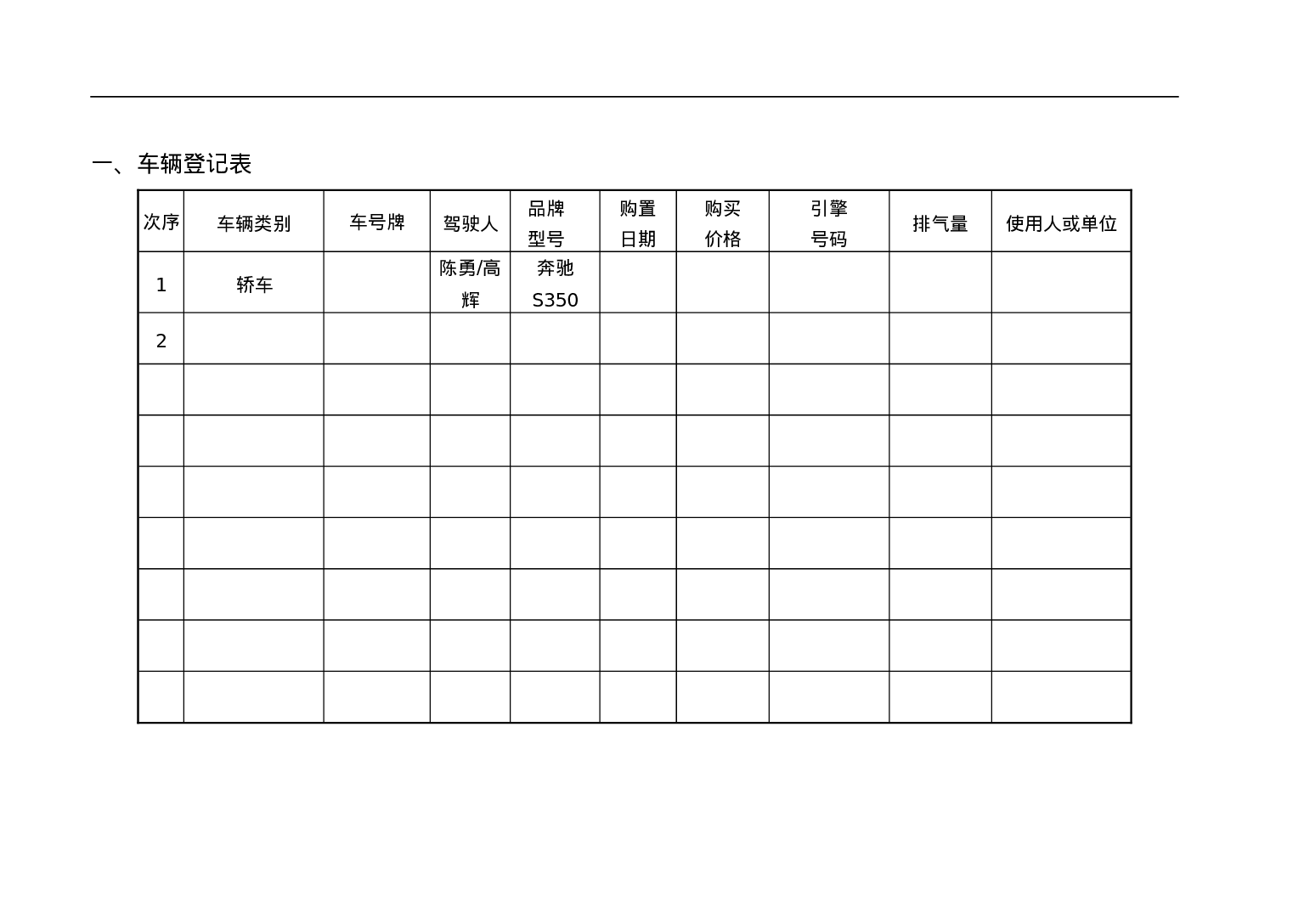 公司车辆管理表格大全 15页.doc 第1页