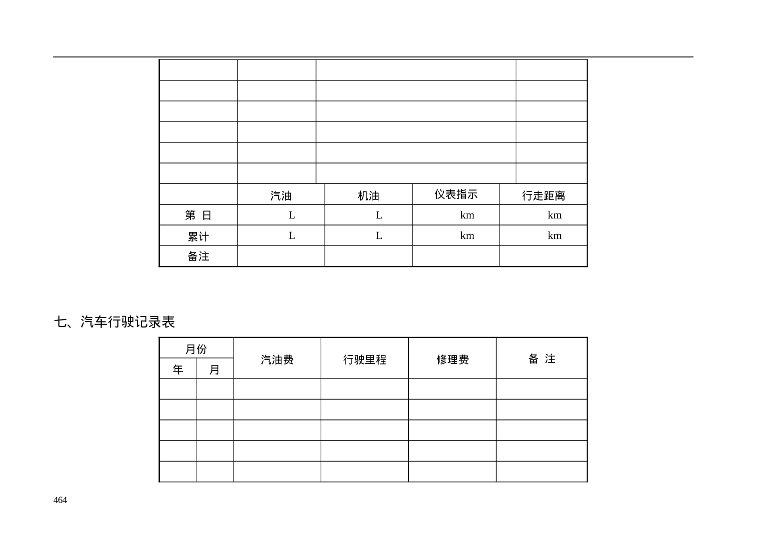 公司车辆管理表格大全 15页.doc 第6页