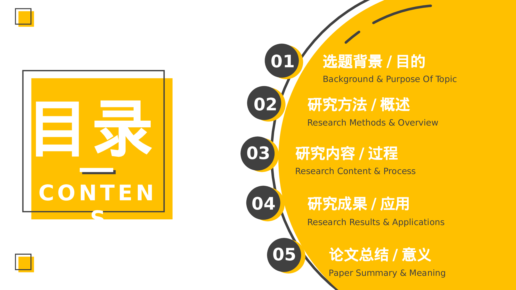 MBE风格0929.pptx 第2页