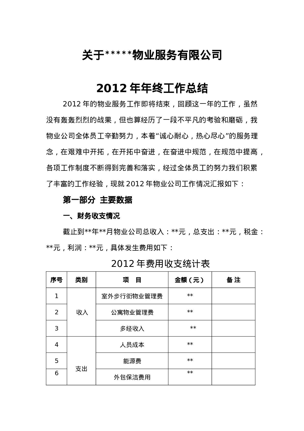 物业公司终工作总结.docx 第1页