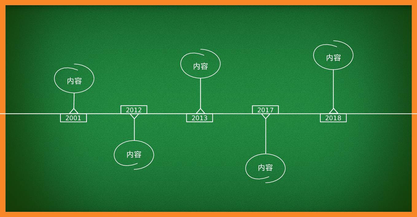 K004手绘018.pptx 第5页