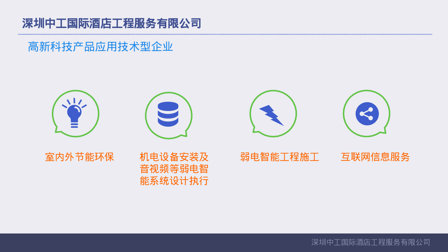 静态精选PPT模板 (12).pptx 第2页