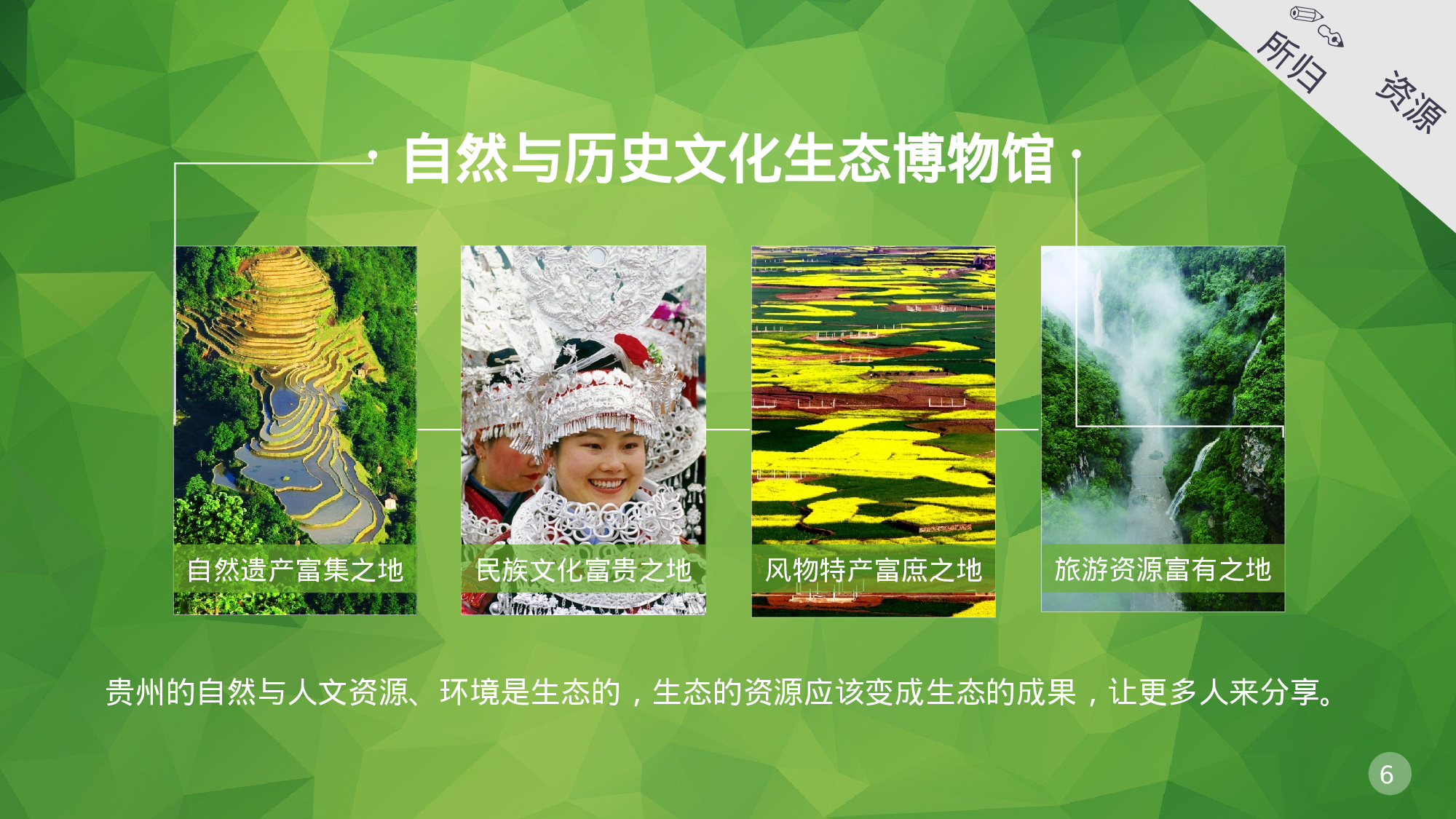 静态精选PPT模板 (5).pptx 第6页