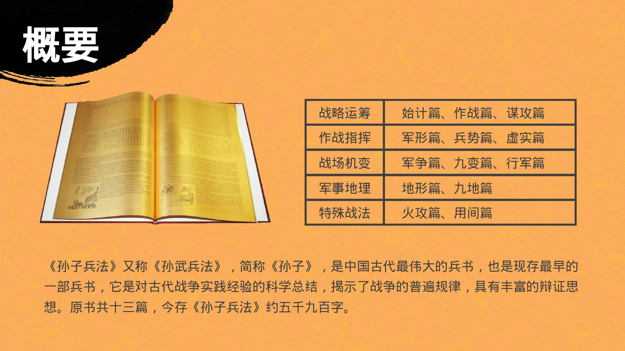 静态精选PPT模板 (7).pptx 第3页