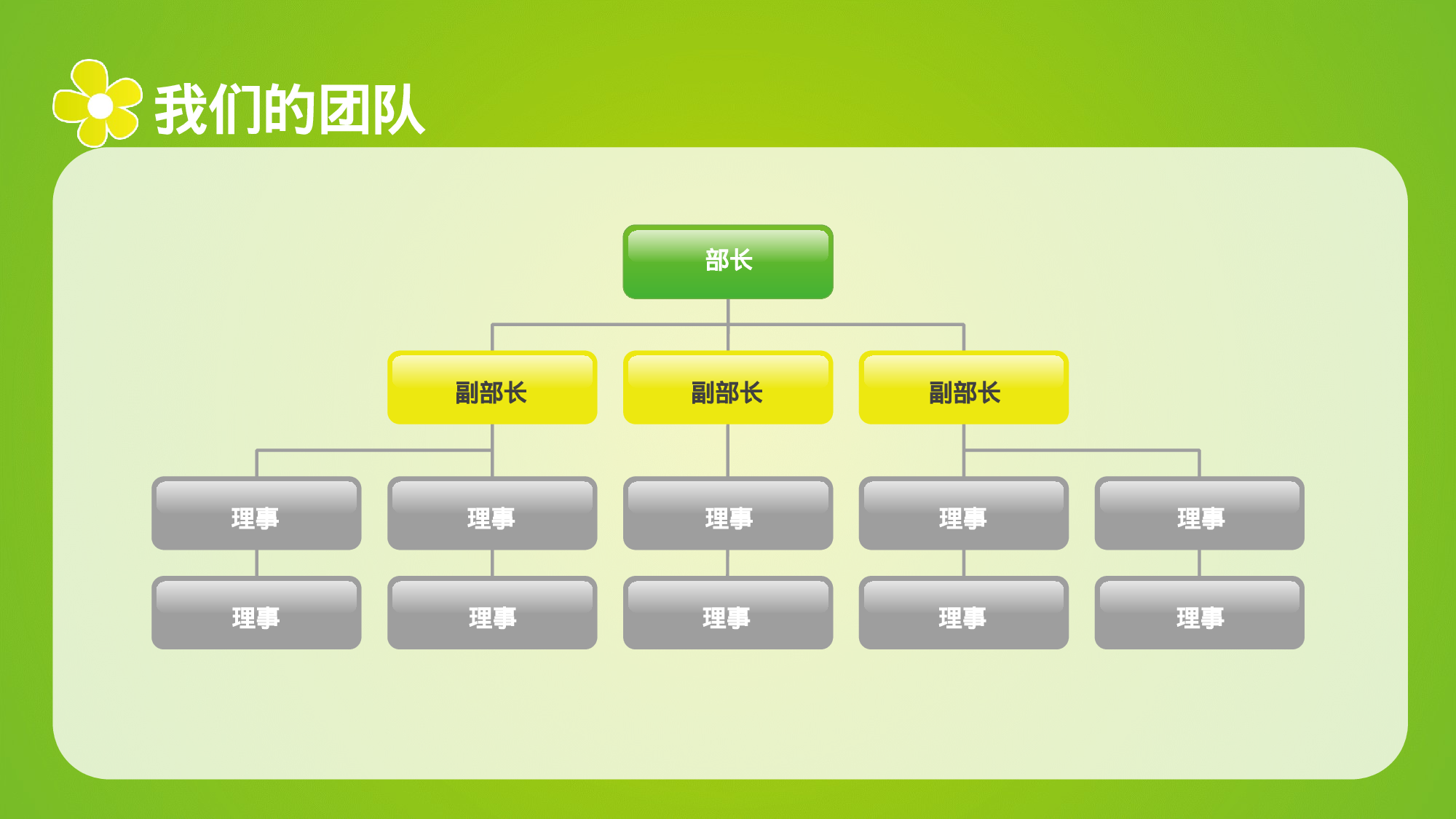 静态精选PPT模板.ppt 第6页