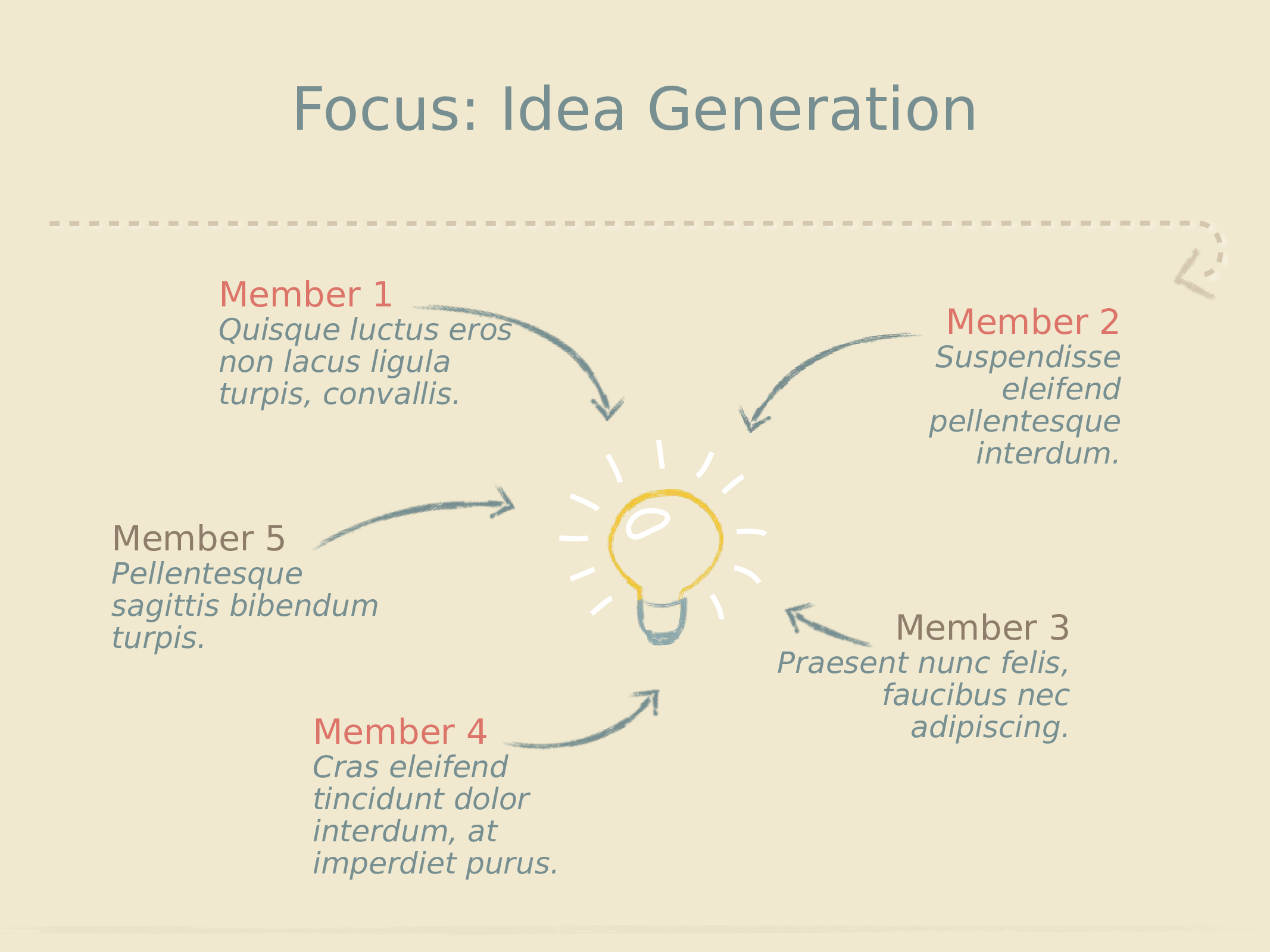 51.手绘风格.pptx 第6页