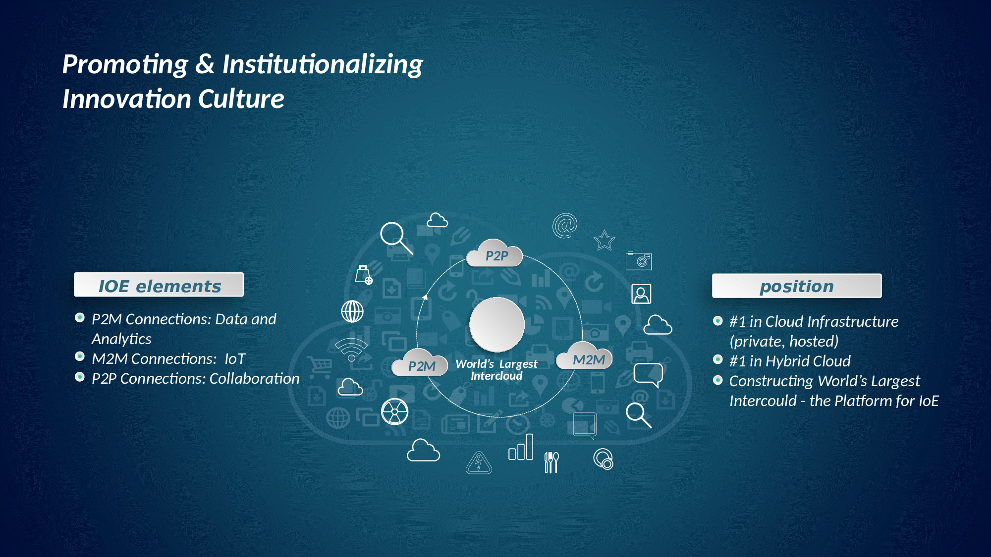 30套唯美梦幻精致PPT模板 (1).pptx 第2页