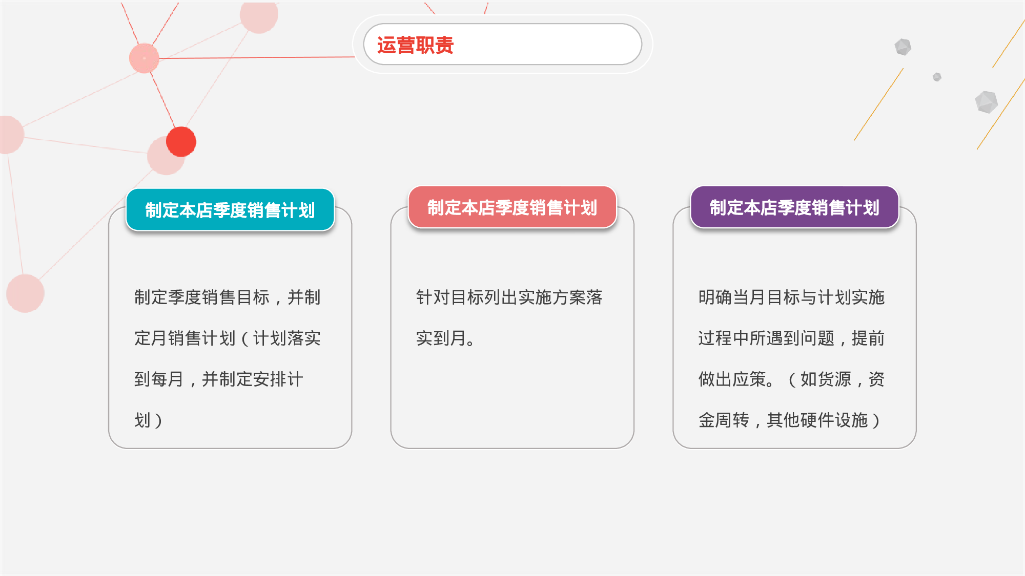 工作总结.pptx 第6页