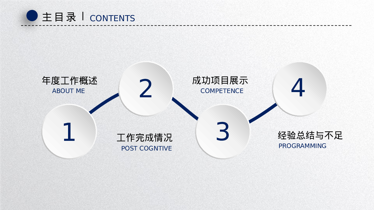 工作总结模板04319.pptx 第2页