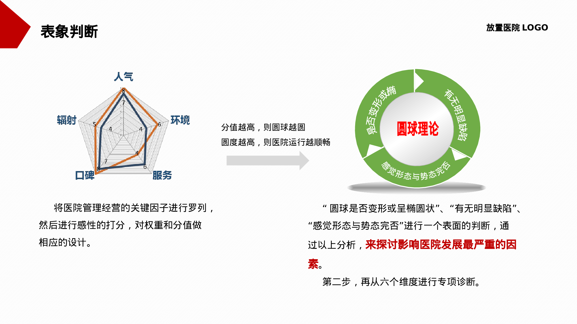 静态精选PPT (35).pptx 第5页