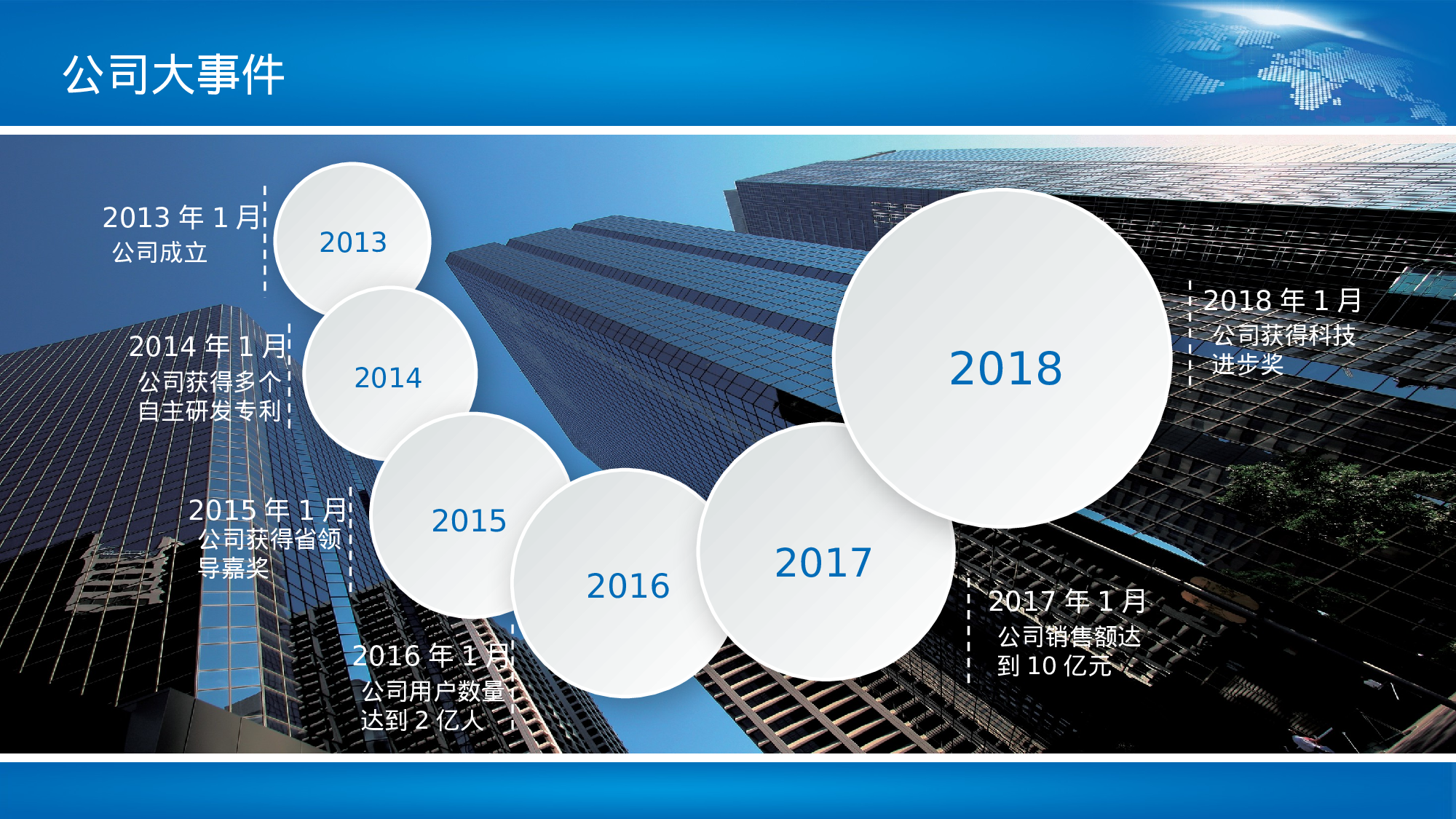 工作总结模板05026.pptx 第5页