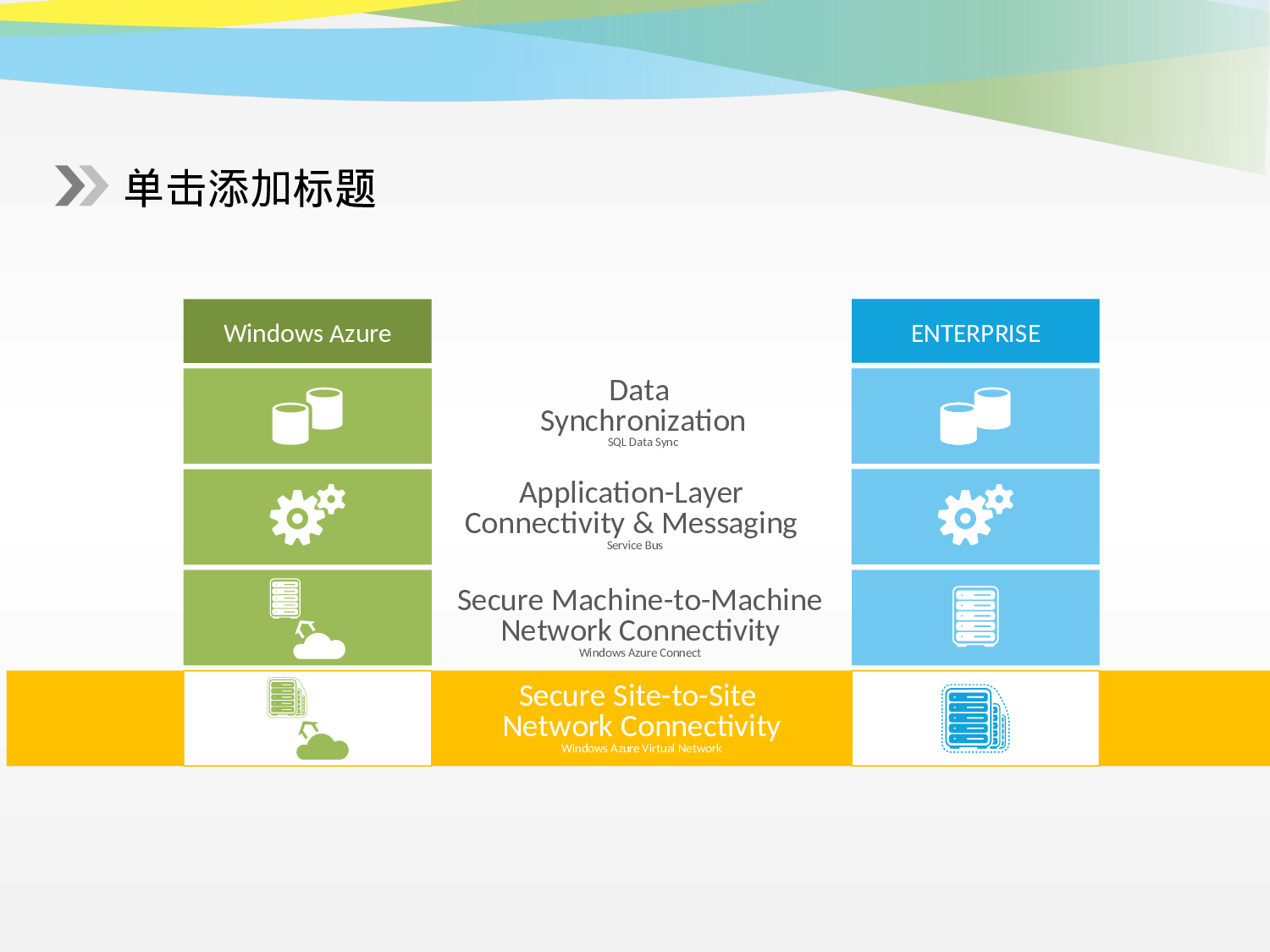 工作总结静态3.ppt 第5页